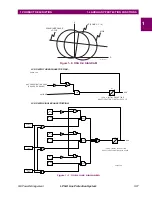 Предварительный просмотр 35 страницы GE LPS-D Instruction Manual