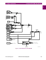 Предварительный просмотр 45 страницы GE LPS-D Instruction Manual