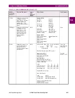 Предварительный просмотр 309 страницы GE LPS-D Instruction Manual