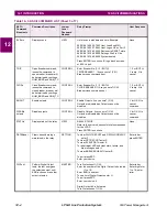 Предварительный просмотр 310 страницы GE LPS-D Instruction Manual