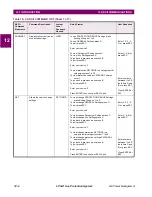 Предварительный просмотр 314 страницы GE LPS-D Instruction Manual