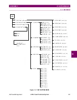 Предварительный просмотр 289 страницы GE LPS-O Instruction Manual