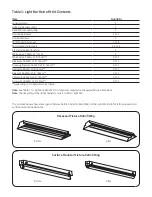 Preview for 2 page of GE Lumination LB96-UNV-840-A-P Installation Manual