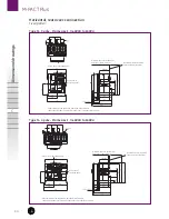 Preview for 50 page of GE M-Pact Plus Manual