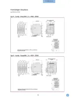 Preview for 95 page of GE M-Pact Plus Operating & Installation Instructions Manual