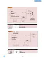 Preview for 116 page of GE M-Pact Plus Operating & Installation Instructions Manual