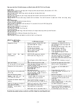 Preview for 13 page of GE M-PACT Operating And Installation Instructions