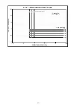 Preview for 16 page of GE M-PACT Operating And Installation Instructions