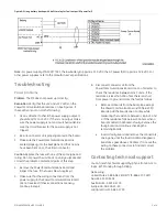 Предварительный просмотр 5 страницы GE M5 Installation Sheet