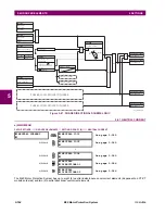 Preview for 312 page of GE M60 UR Series Instruction Manual