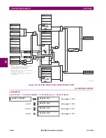 Preview for 318 page of GE M60 UR Series Instruction Manual