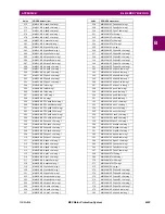 Preview for 557 page of GE M60 UR Series Instruction Manual