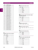 Preview for 560 page of GE M60 UR Series Instruction Manual