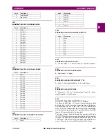 Preview for 561 page of GE M60 UR Series Instruction Manual