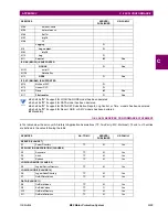 Preview for 607 page of GE M60 UR Series Instruction Manual