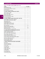 Preview for 612 page of GE M60 UR Series Instruction Manual