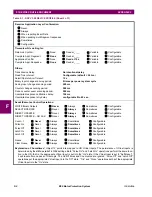 Preview for 632 page of GE M60 UR Series Instruction Manual