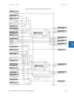 Предварительный просмотр 359 страницы GE M60 Instruction Manual