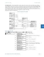 Предварительный просмотр 401 страницы GE M60 Instruction Manual