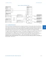 Предварительный просмотр 435 страницы GE M60 Instruction Manual