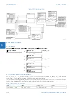 Предварительный просмотр 442 страницы GE M60 Instruction Manual