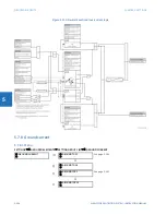 Предварительный просмотр 462 страницы GE M60 Instruction Manual