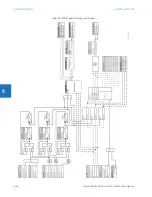 Предварительный просмотр 512 страницы GE M60 Instruction Manual