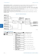 Предварительный просмотр 520 страницы GE M60 Instruction Manual