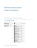 Предварительный просмотр 553 страницы GE M60 Instruction Manual