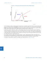 Предварительный просмотр 600 страницы GE M60 Instruction Manual