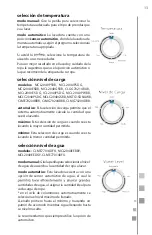 Preview for 13 page of GE Mabe MCL2040PSBB Use And Care Manual