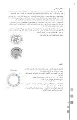 Preview for 69 page of GE Mabe MCL2040PSBB Use And Care Manual