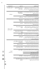 Preview for 84 page of GE Mabe MCL2040PSBB Use And Care Manual