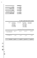 Preview for 88 page of GE Mabe MCL2040PSBB Use And Care Manual