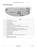 Предварительный просмотр 28 страницы GE MAC 1200 Operator'S Manual