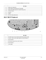 Предварительный просмотр 29 страницы GE MAC 1200 Operator'S Manual