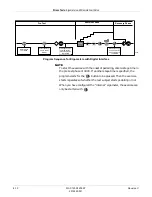 Предварительный просмотр 106 страницы GE MAC 1200 Operator'S Manual