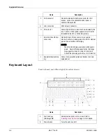 Предварительный просмотр 28 страницы GE MAC 1600 Operator'S Manual