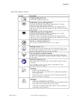 Preview for 23 page of GE MAC 2000 Service Manual