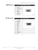 Preview for 49 page of GE MAC 5000 Field Service Manual