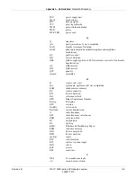 Preview for 151 page of GE MAC 5000 Service Manual