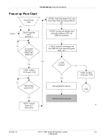 Предварительный просмотр 77 страницы GE MAC 5500 Service Manual