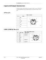 Предварительный просмотр 96 страницы GE MAC 5500 Service Manual