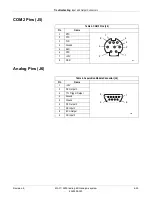 Предварительный просмотр 97 страницы GE MAC 5500 Service Manual