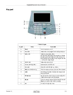 Предварительный просмотр 21 страницы GE MAC 600 SPY Service Manual