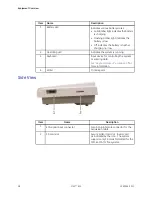 Preview for 28 page of GE MAC 800 Operator'S Manual