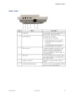 Preview for 29 page of GE MAC 800 Operator'S Manual