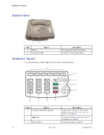 Preview for 30 page of GE MAC 800 Operator'S Manual