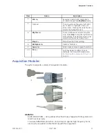 Preview for 31 page of GE MAC 800 Operator'S Manual