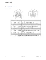 Preview for 44 page of GE MAC 800 Operator'S Manual